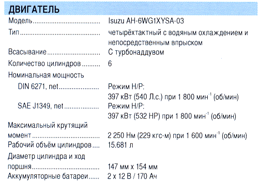 ZX 850-3_dvigatel-1.gif